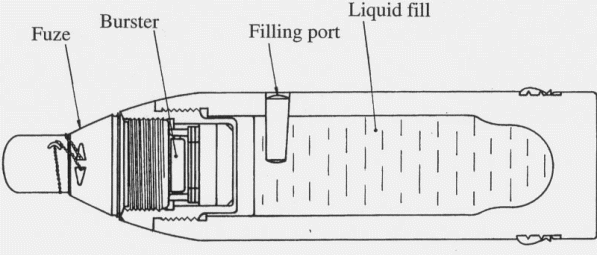 disegno...