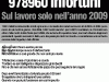 morti-sul-lavoro