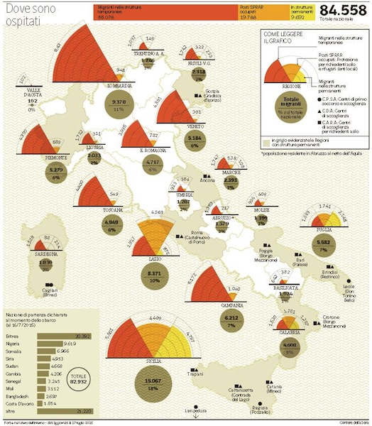 http://www.inventati.org/cortocircuito/wp-content/uploads/2015/07/dove-sono-profughi-italia.jpg