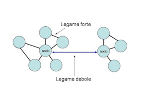 analisis_redes