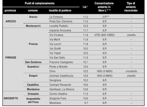 http://www.inventati.org/cortocircuito/wp-content/uploads/2014/05/10376308_10204052254691746_3701728810589073309_n.jpg