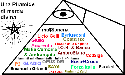 Piramide Massonica -...