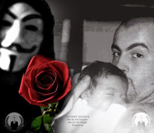 Anonymous Италия