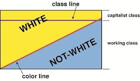 race-class